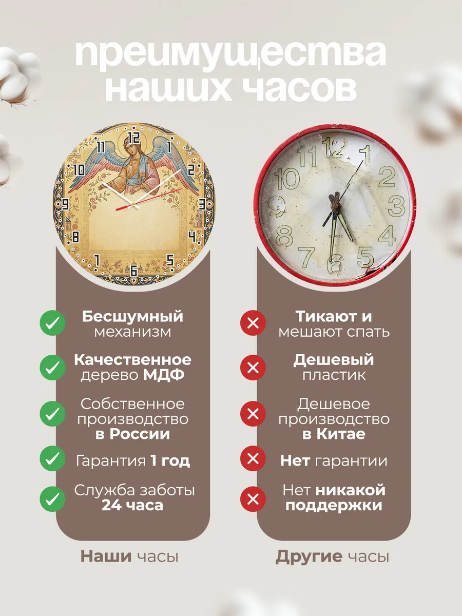 Часы настенные бесшумные Ангел Хранитель Детский 33 см — фото 10
