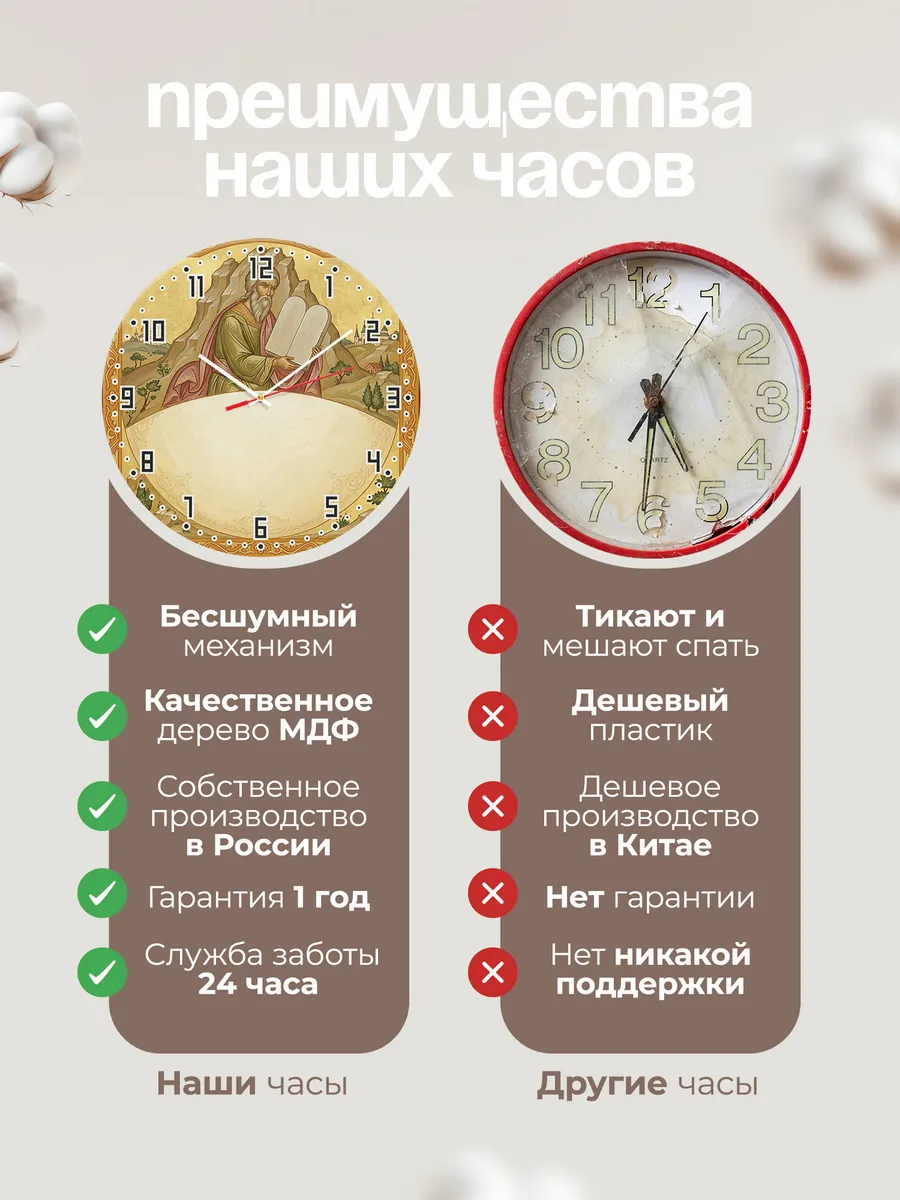 Часы настенные бесшумные Моисей Пророк 33 см — фото 10