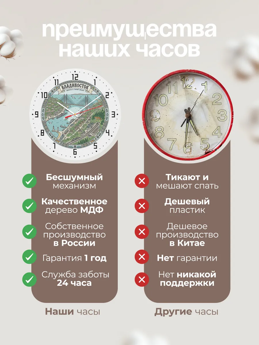 Часы настенные бесшумные Владивосток 33 см — фото 10