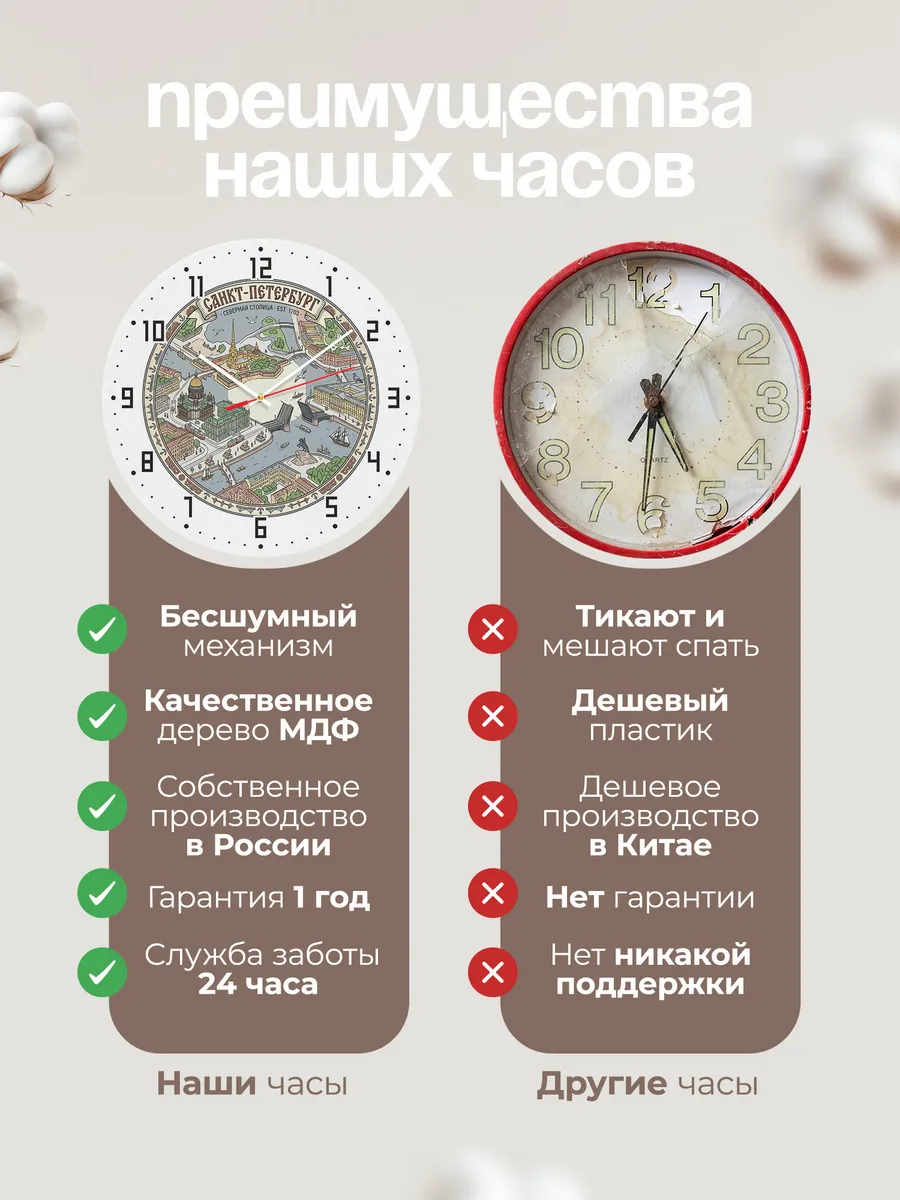 Часы настенные бесшумные Санкт-петербург 33 см — фото 10