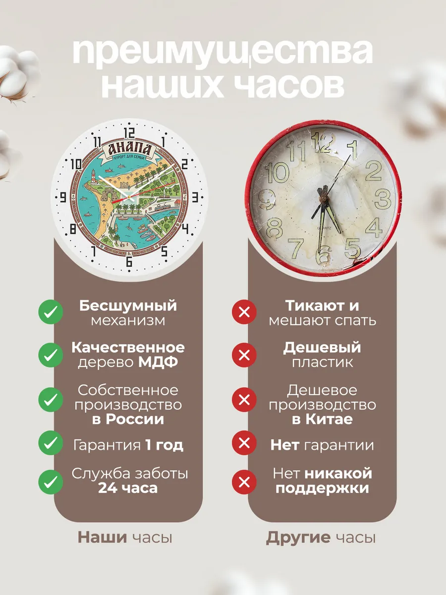 Часы настенные бесшумные Анапа 33 см — фото 10
