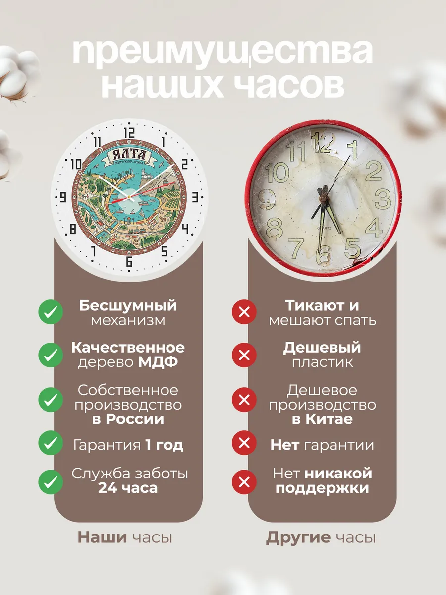 Часы настенные бесшумные Ялта 33 см — фото 10