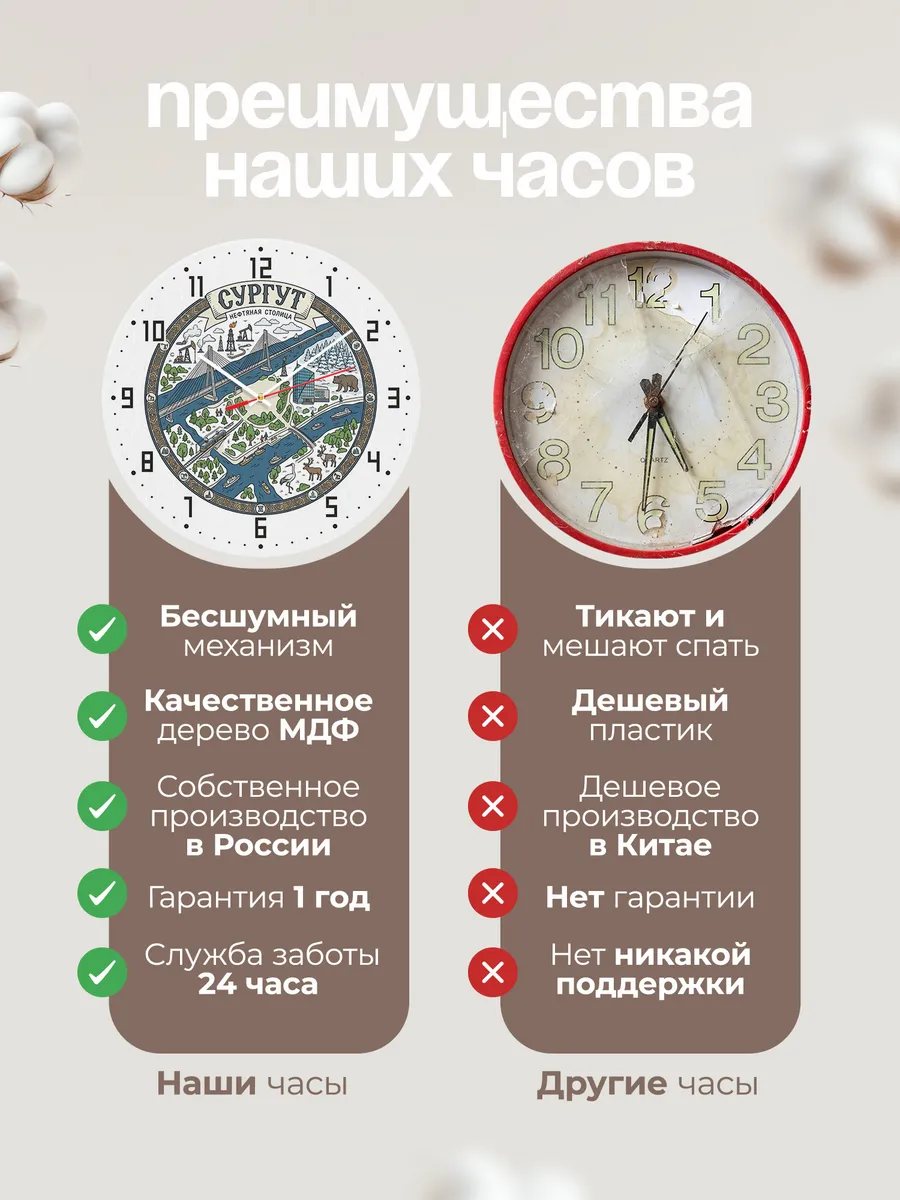 Часы настенные бесшумные Сургут 33 см — фото 10