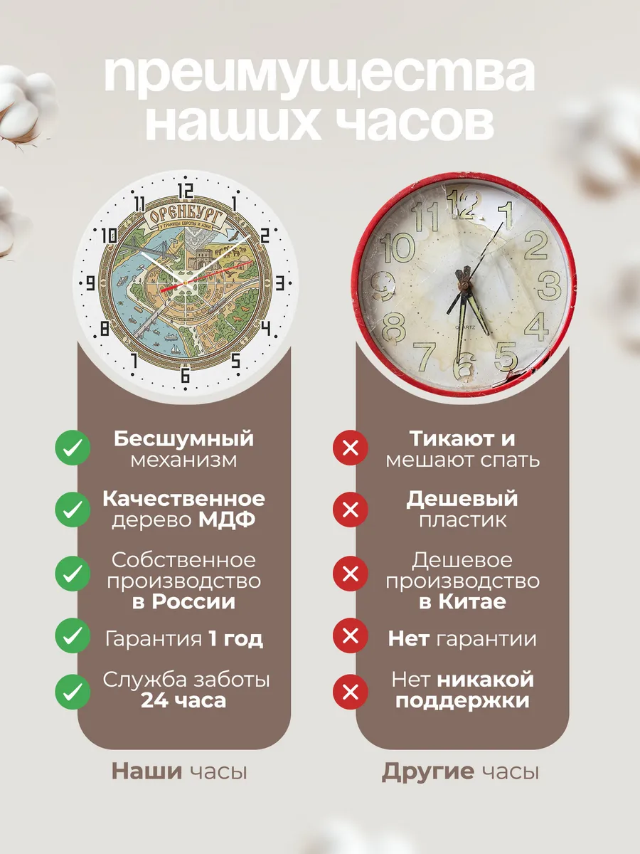 Часы настенные бесшумные Оренбург 33 см — фото 10