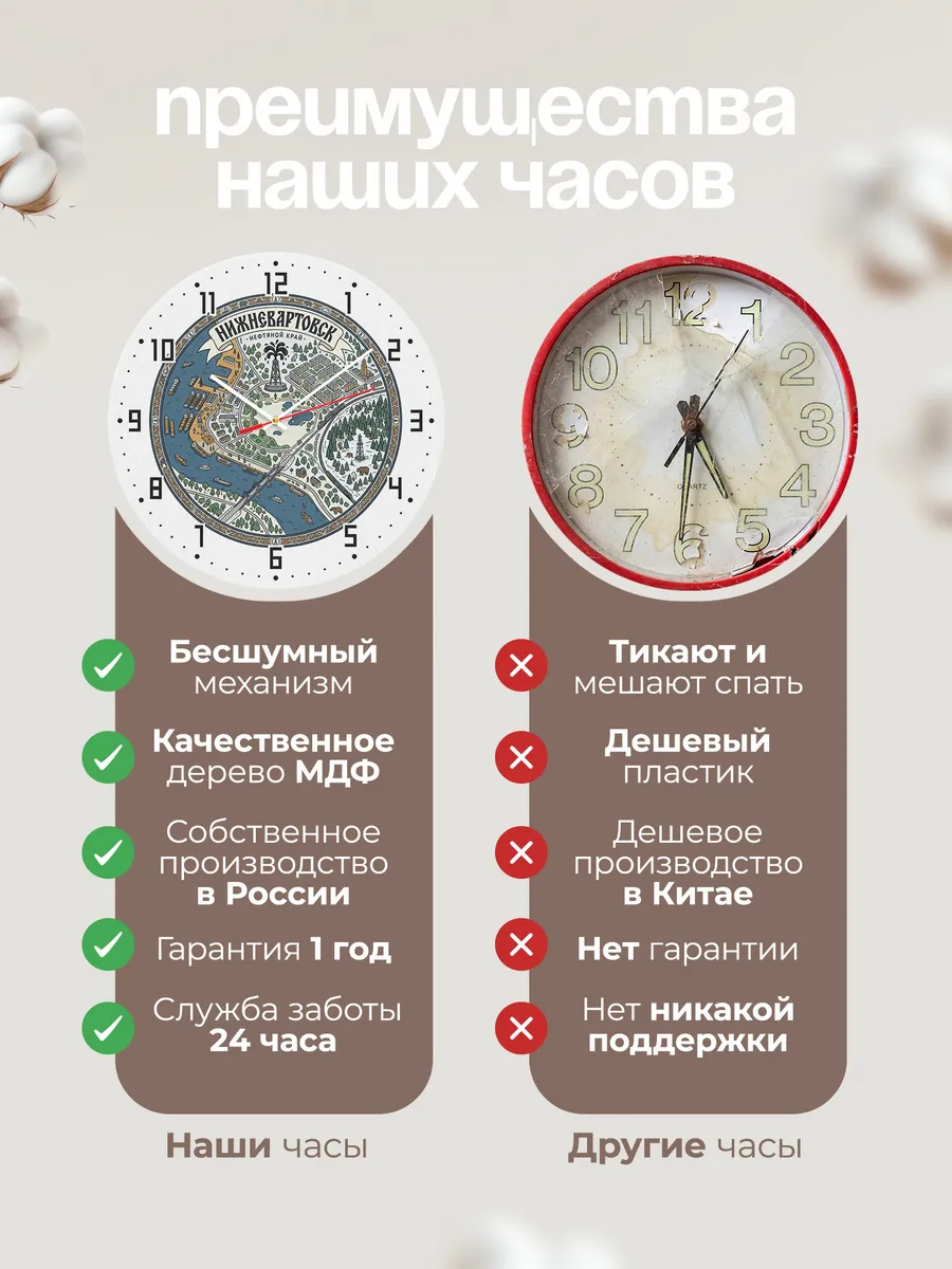 Часы настенные бесшумные Нижневартовск 33 см — фото 10