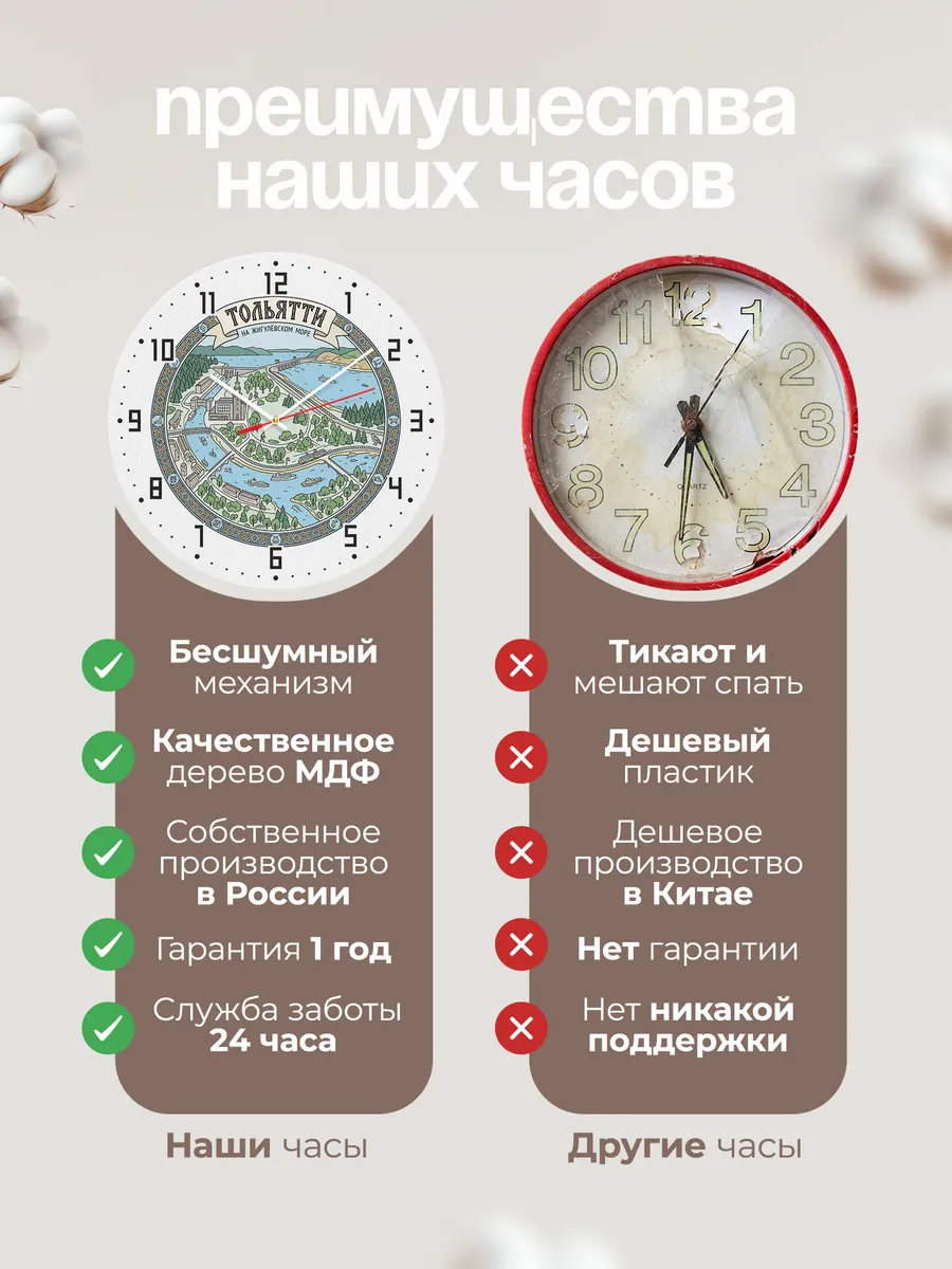 Часы настенные бесшумные Тольятти 33 см — фото 10