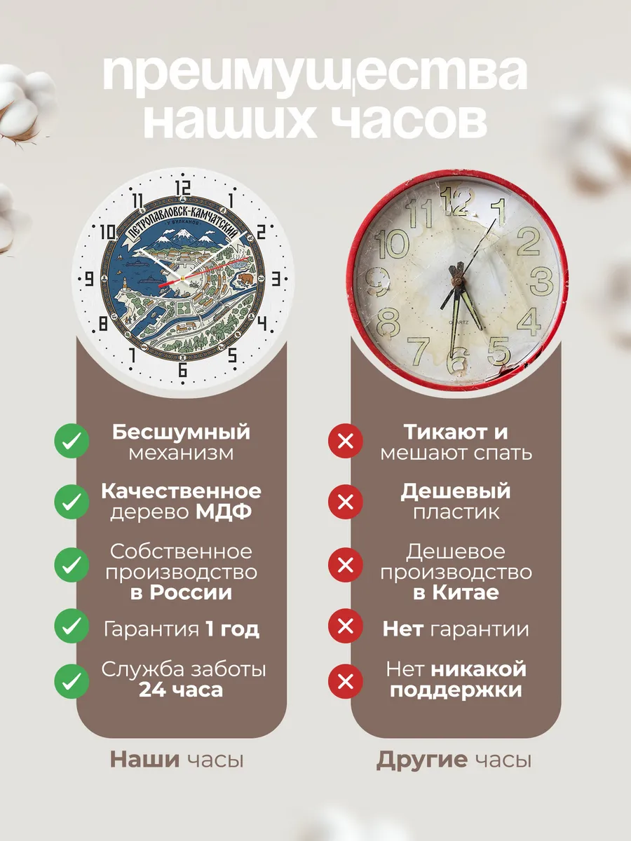 Часы настенные бесшумные Петропавловск Камчатский 33 см — фото 10