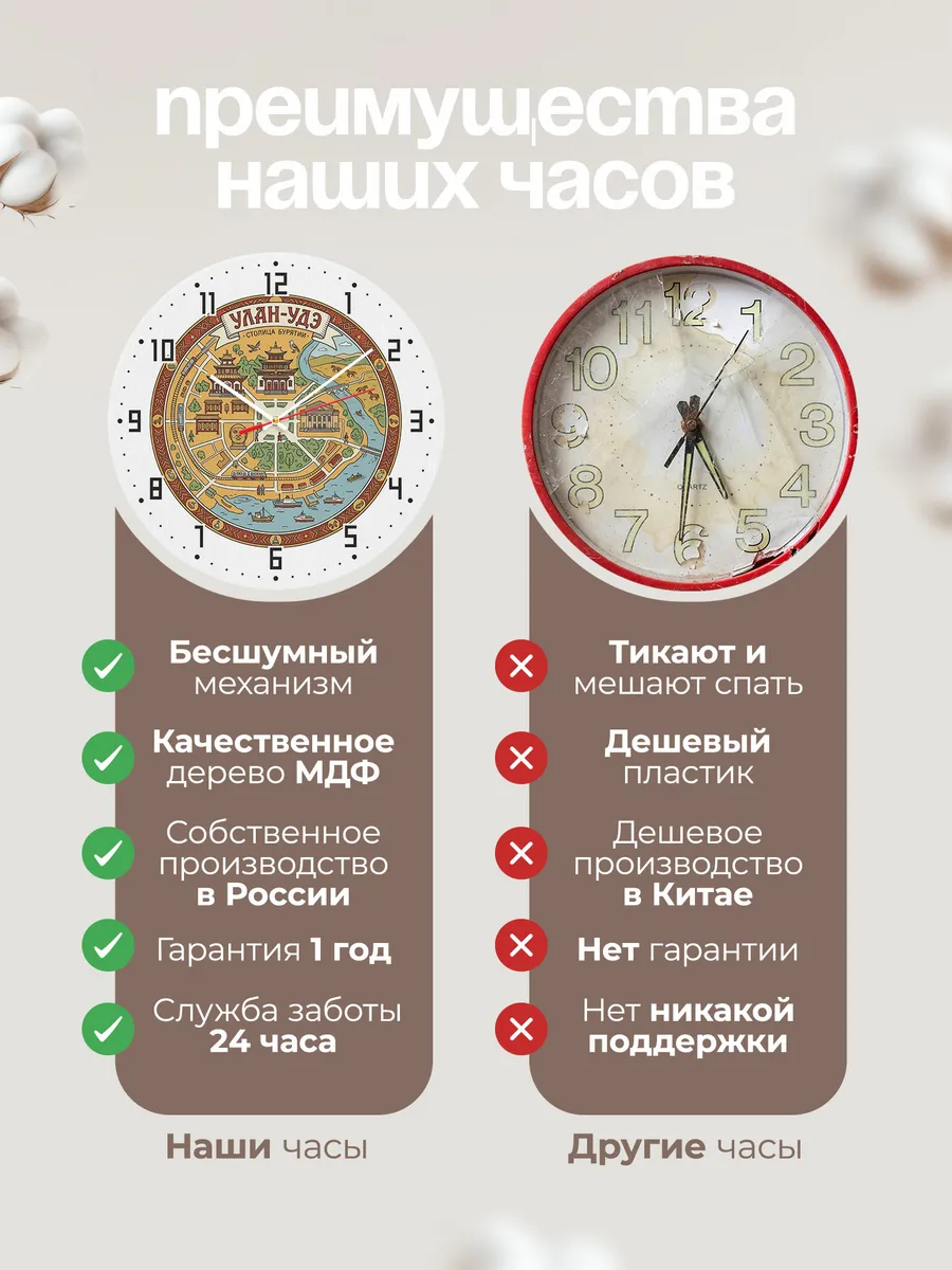 Часы настенные бесшумные Улан Удэ 33 см — фото 10