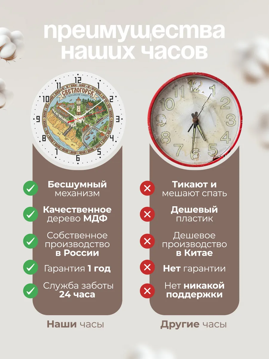 Часы настенные бесшумные Калининград Светлогорск 33 см — фото 10