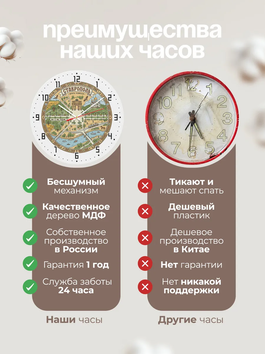 Часы настенные бесшумные Ставрополь 33 см — фото 10