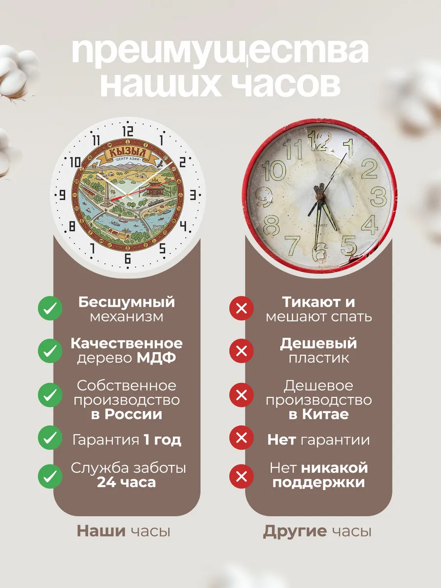Часы настенные бесшумные Кызыл 33 см — фото 10