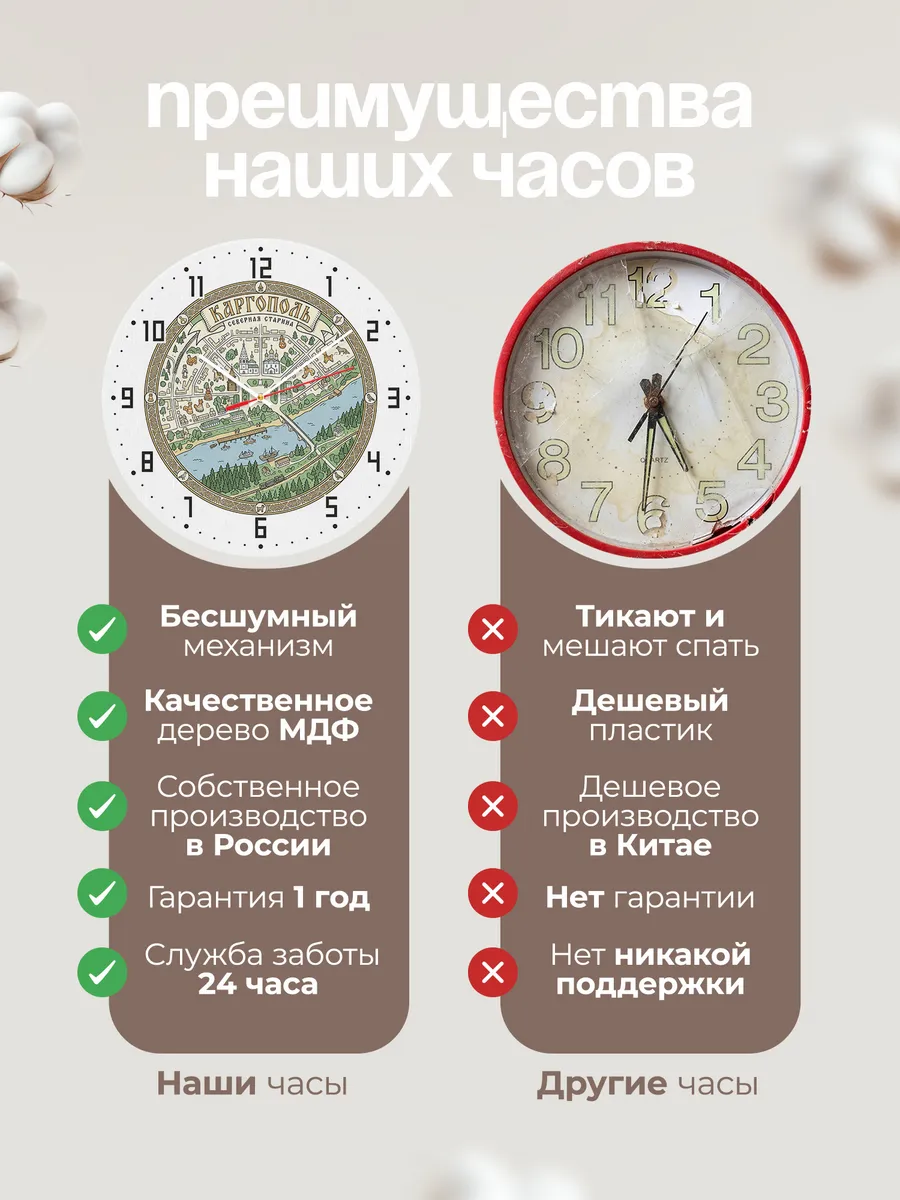 Часы настенные бесшумные Каргополь 33 см — фото 10