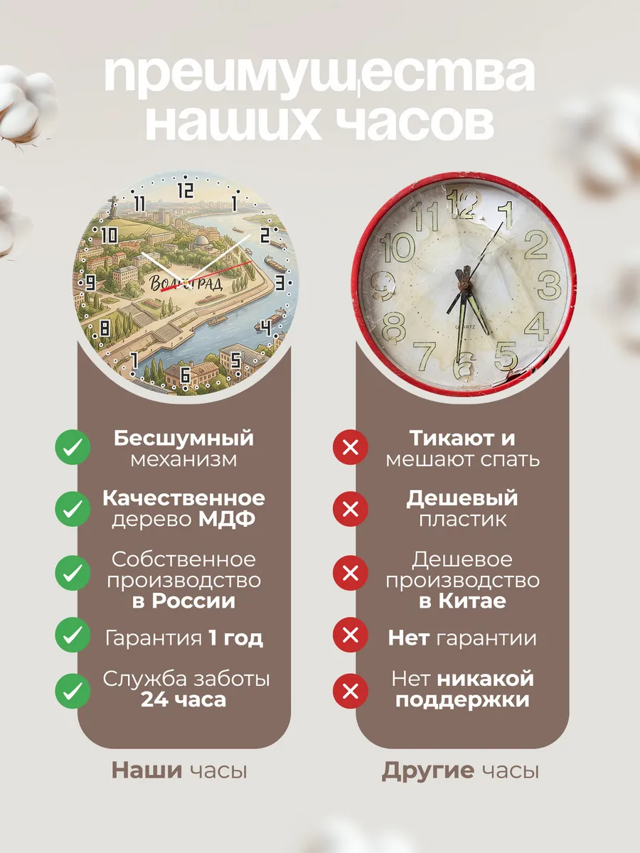 Часы настенные бесшумные Волгоград 33 см — фото 10