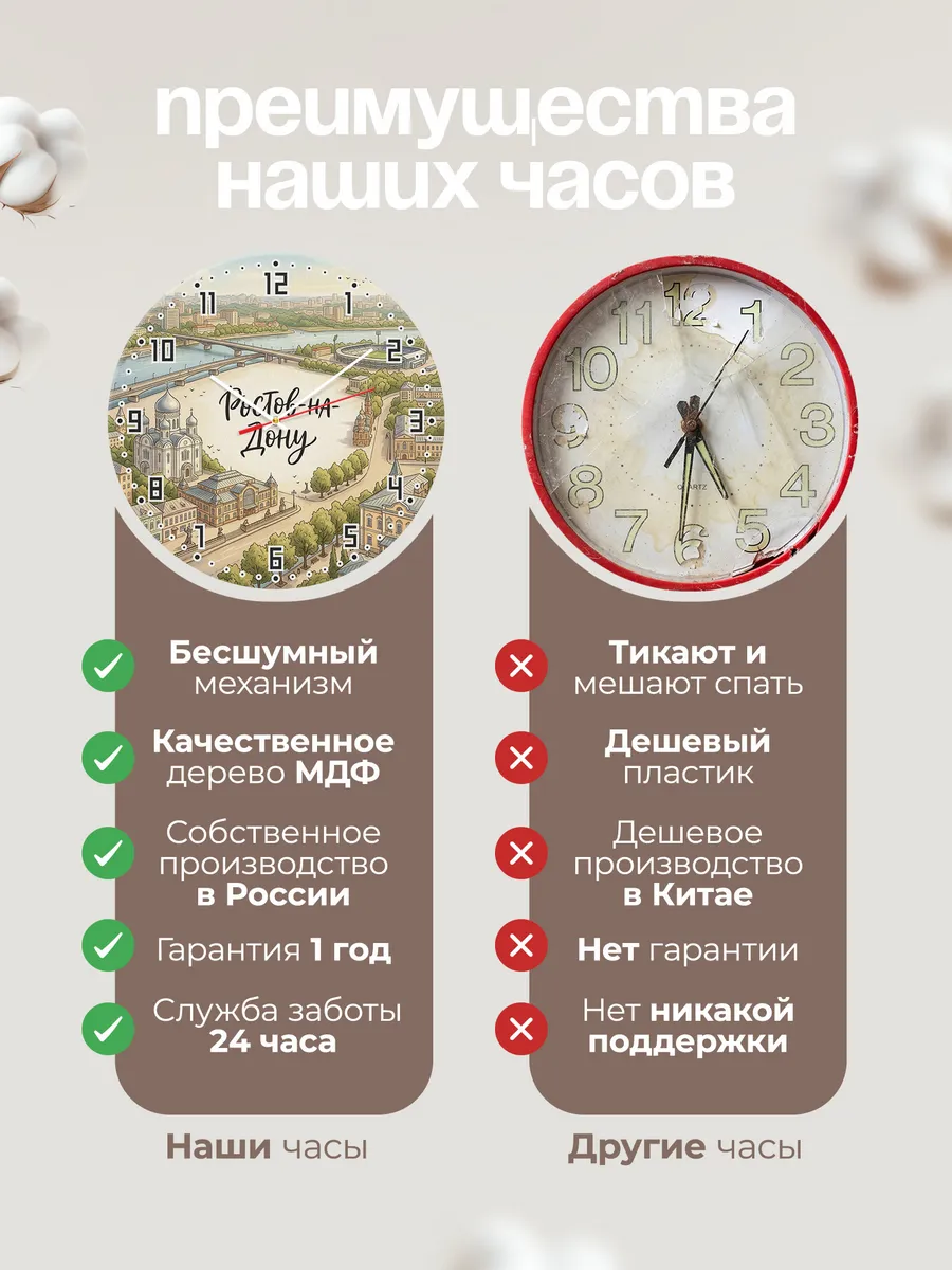 Часы настенные бесшумные Ростов на Дону 33 см — фото 10