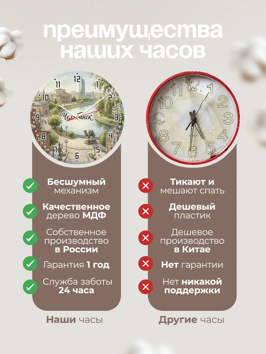 Часы настенные бесшумные Челябинск 33 см — фото 10