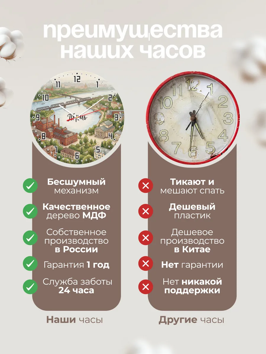 Часы настенные бесшумные Пермь 33 см — фото 10