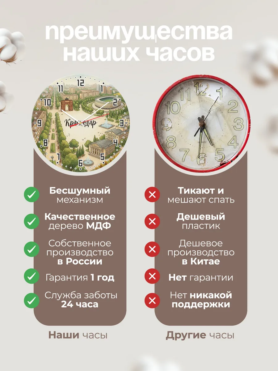 Часы настенные бесшумные Краснодар 33 см — фото 10