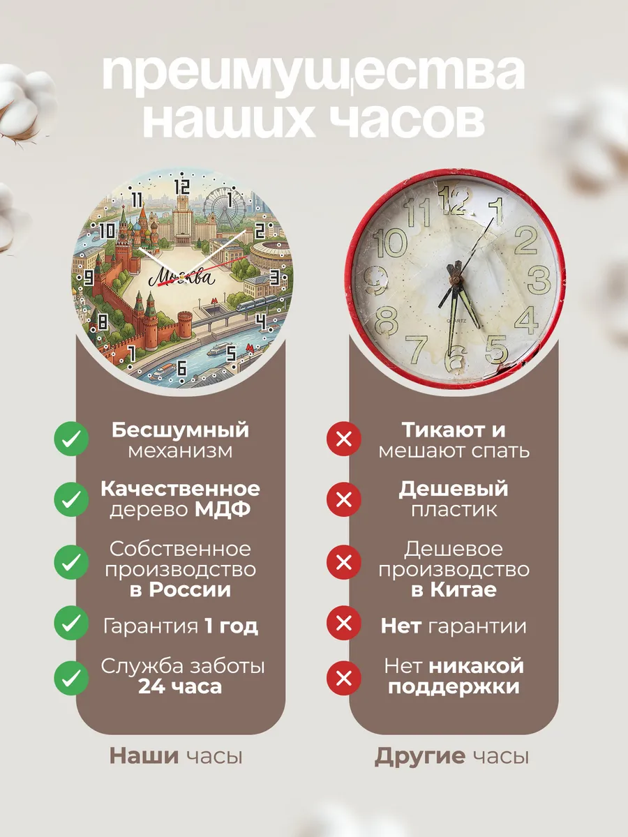 Часы настенные бесшумные Москва 33 см — фото 10
