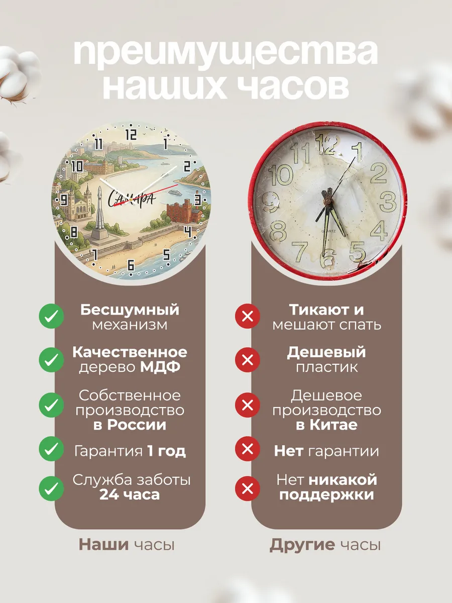 Часы настенные бесшумные Самара 33 см — фото 10