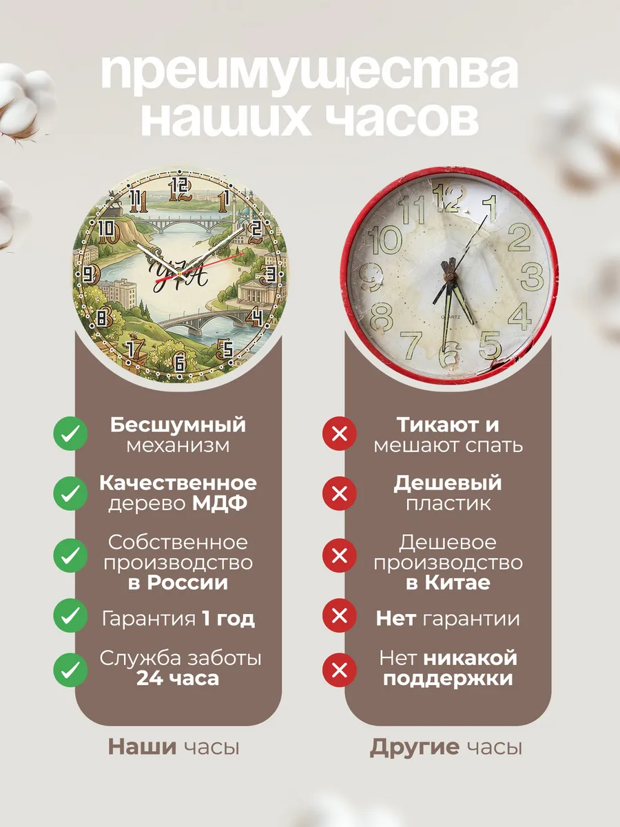 Часы настенные бесшумные Уфа 33 см — фото 10