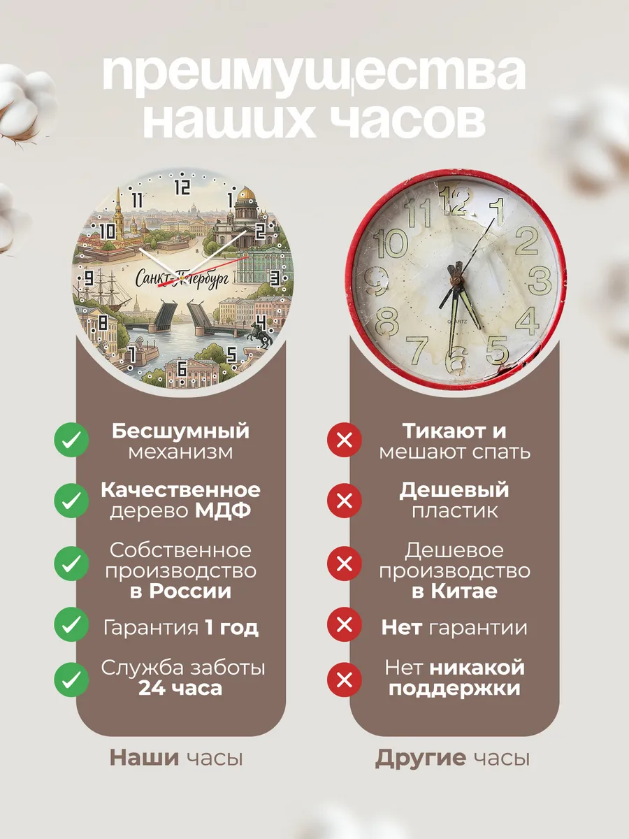 Часы настенные бесшумные Санкт-петербург 33 см — фото 10
