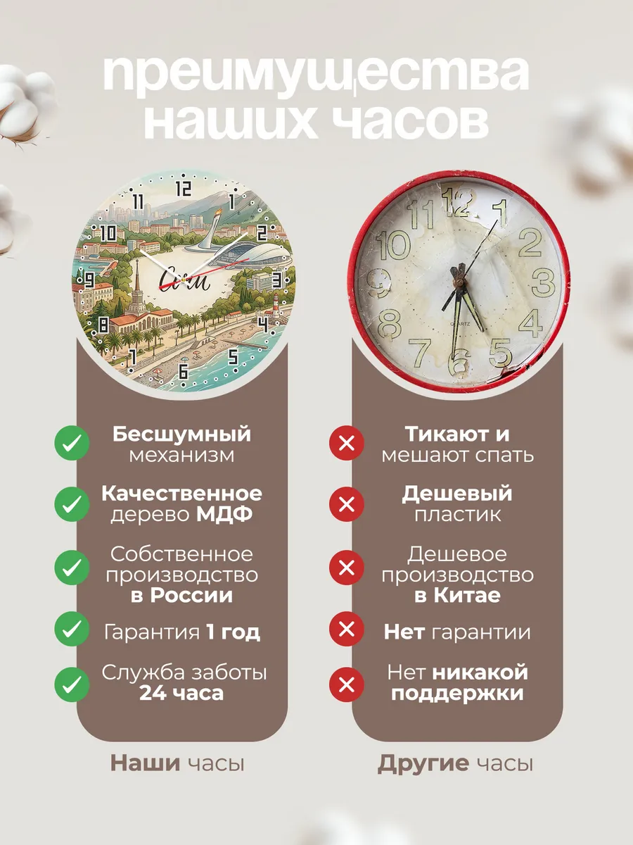 Часы настенные бесшумные Сочи 33 см — фото 10