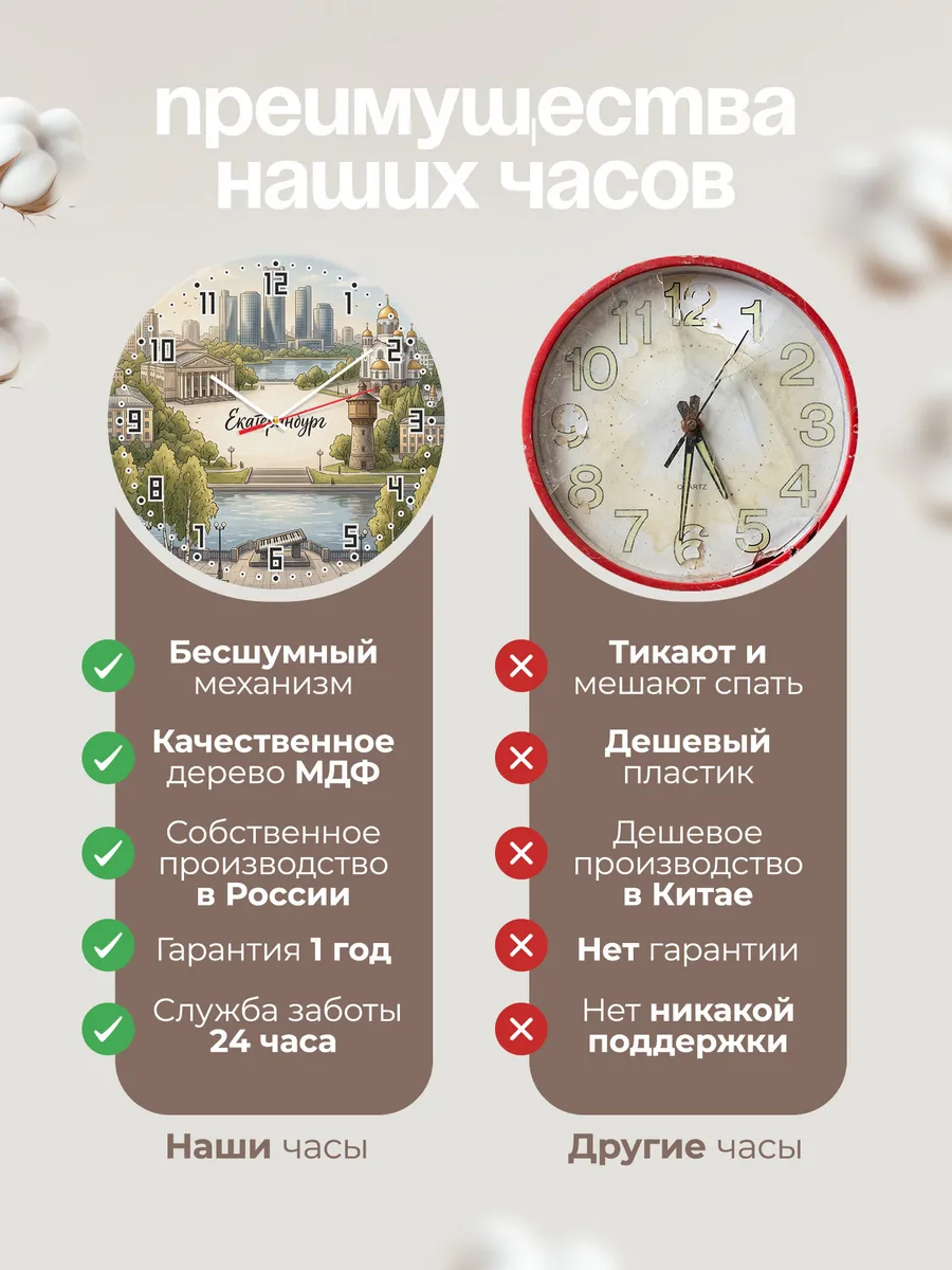 Часы настенные бесшумные Екатеринбург 33 см — фото 10