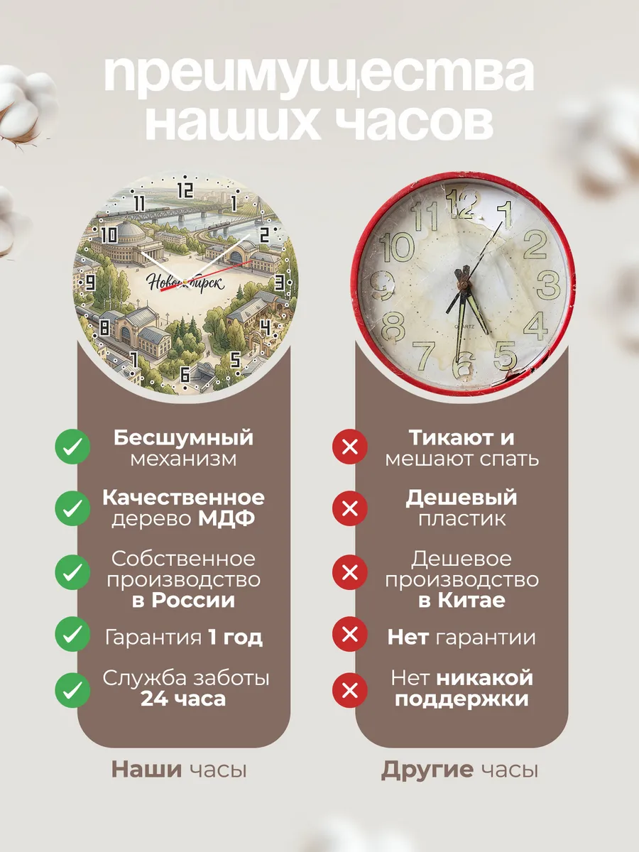 Часы настенные бесшумные Новосибирск 33 см — фото 10