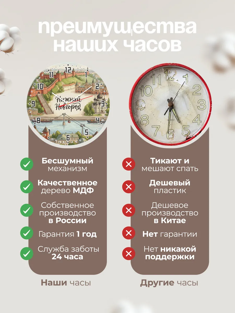 Часы настенные бесшумные Нижний Новгород 33 см — фото 10