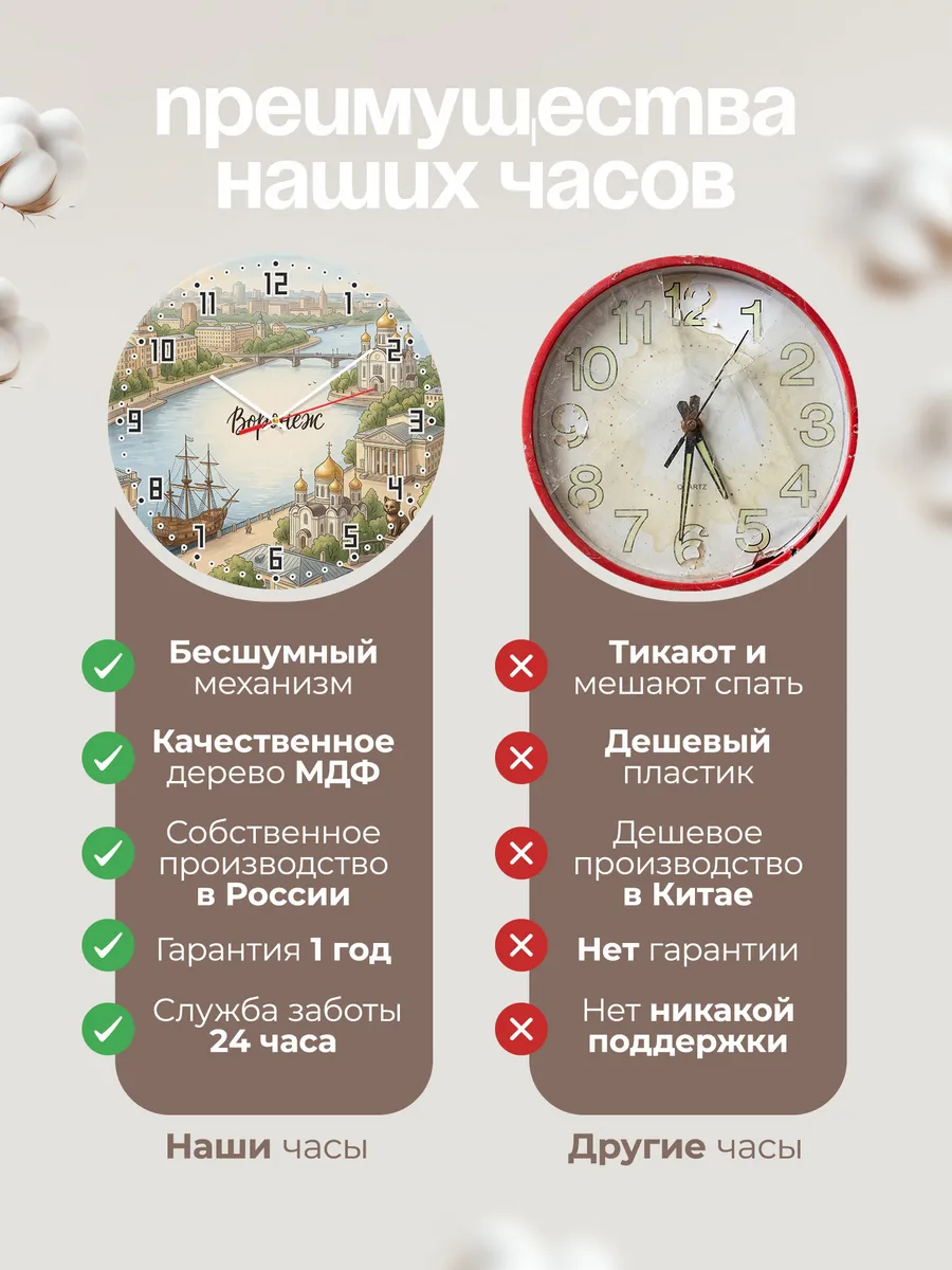 Часы настенные бесшумные Воронеж 33 см — фото 10