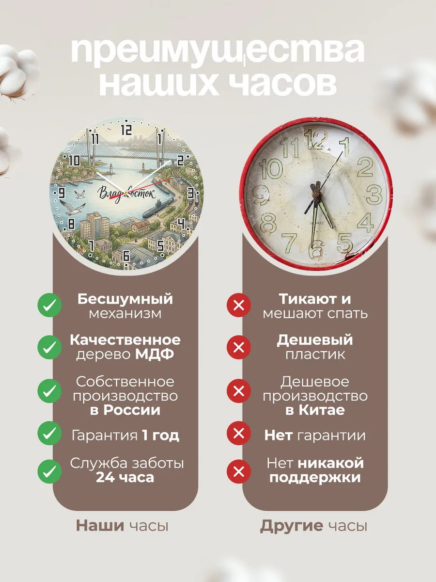 Часы настенные бесшумные Владивосток 33 см — фото 10