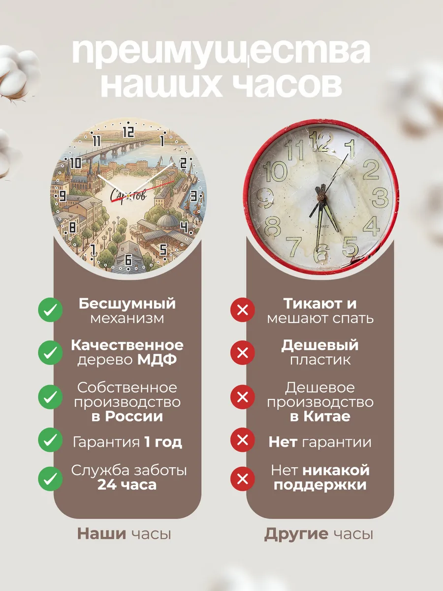 Часы настенные бесшумные Саратов 33 см — фото 10