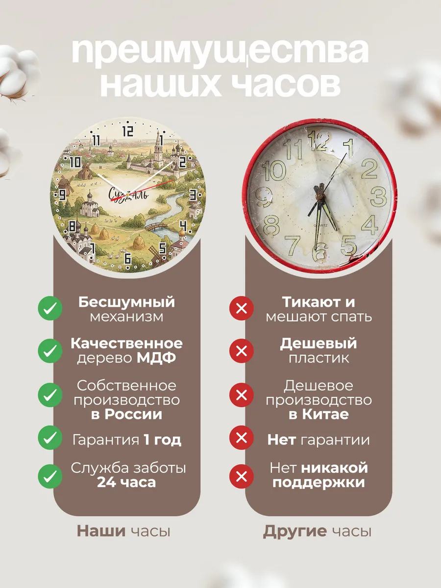 Часы настенные бесшумные Суздаль 33 см — фото 10