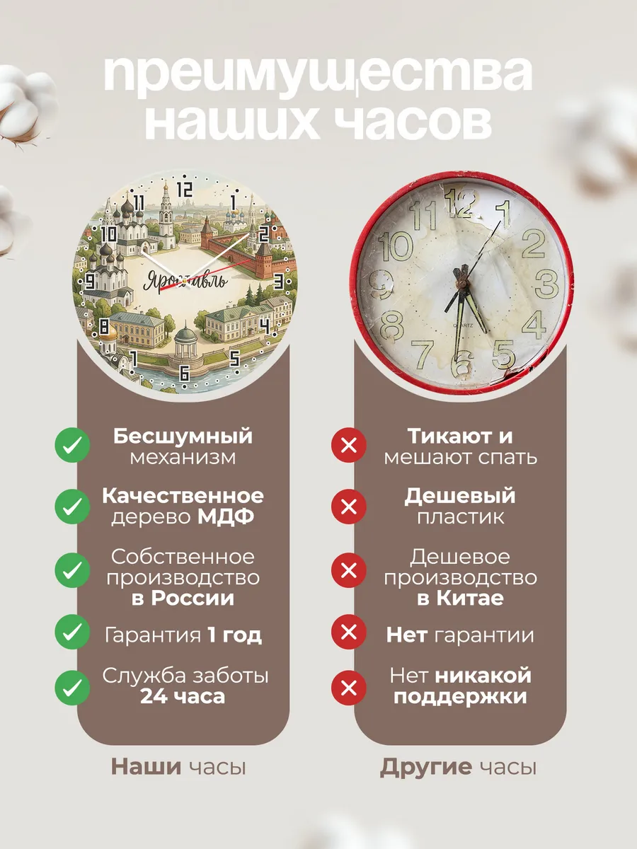 Часы настенные бесшумные Ярославль 33 см — фото 10
