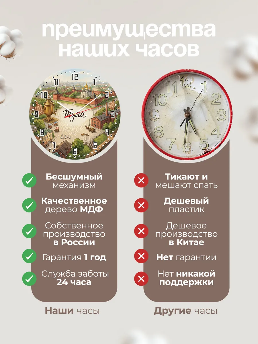 Часы настенные бесшумные Тула 33 см — фото 10