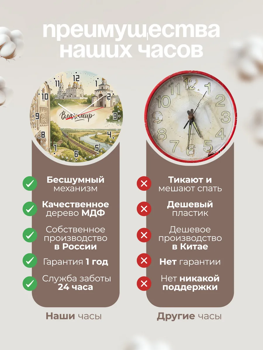 Часы настенные бесшумные Владимир 33 см — фото 10