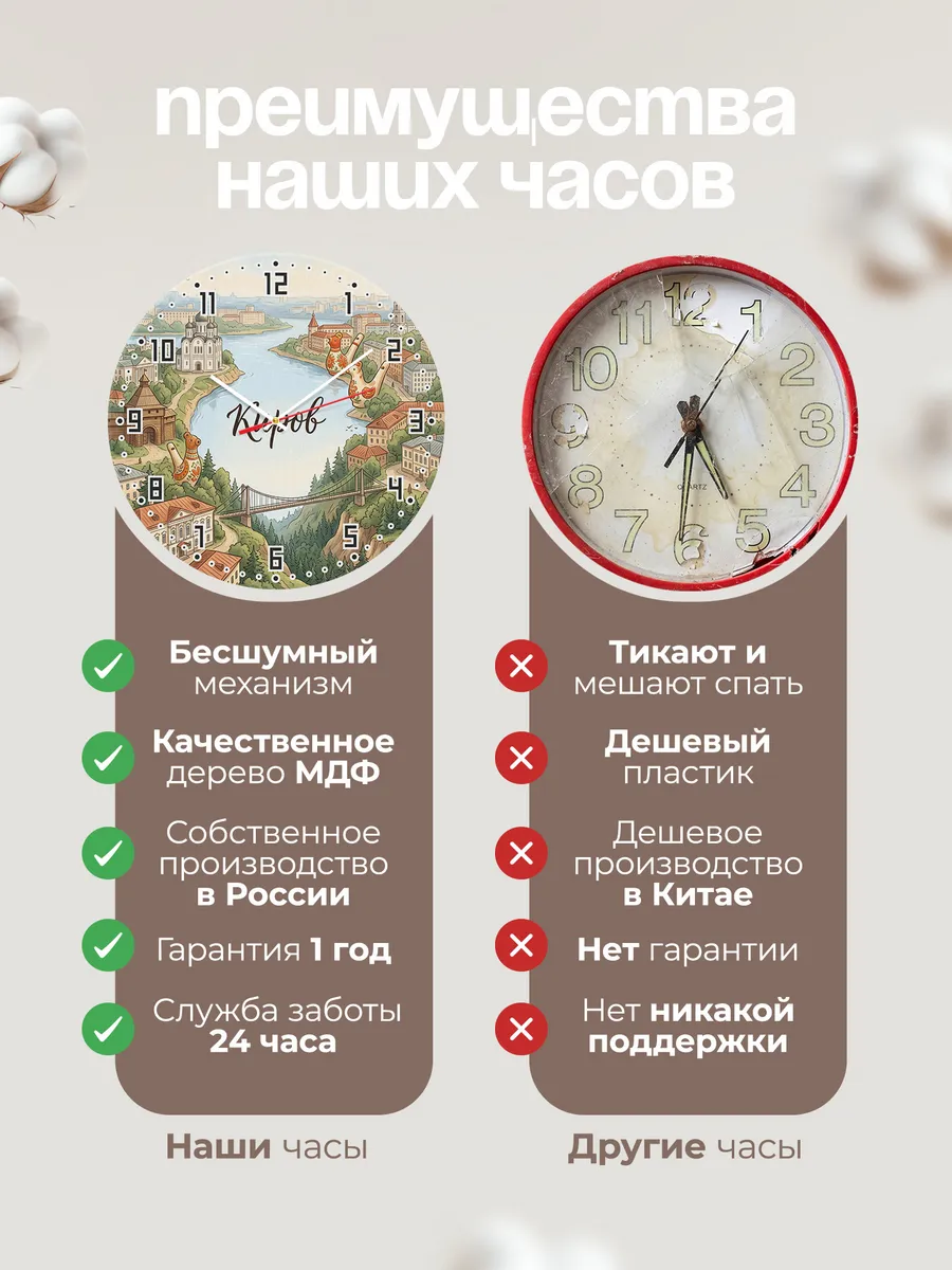 Часы настенные бесшумные Киров 33 см — фото 10