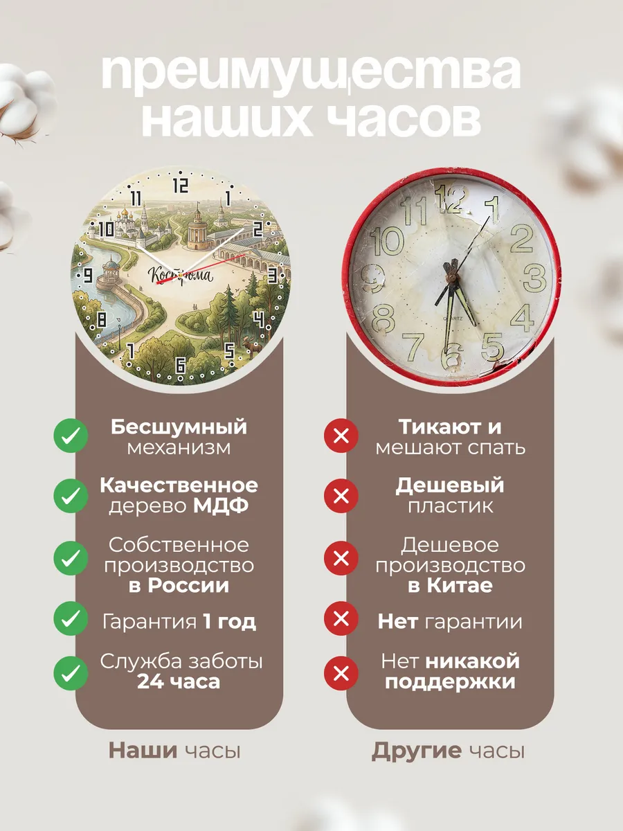 Часы настенные бесшумные Кострома 33 см — фото 10