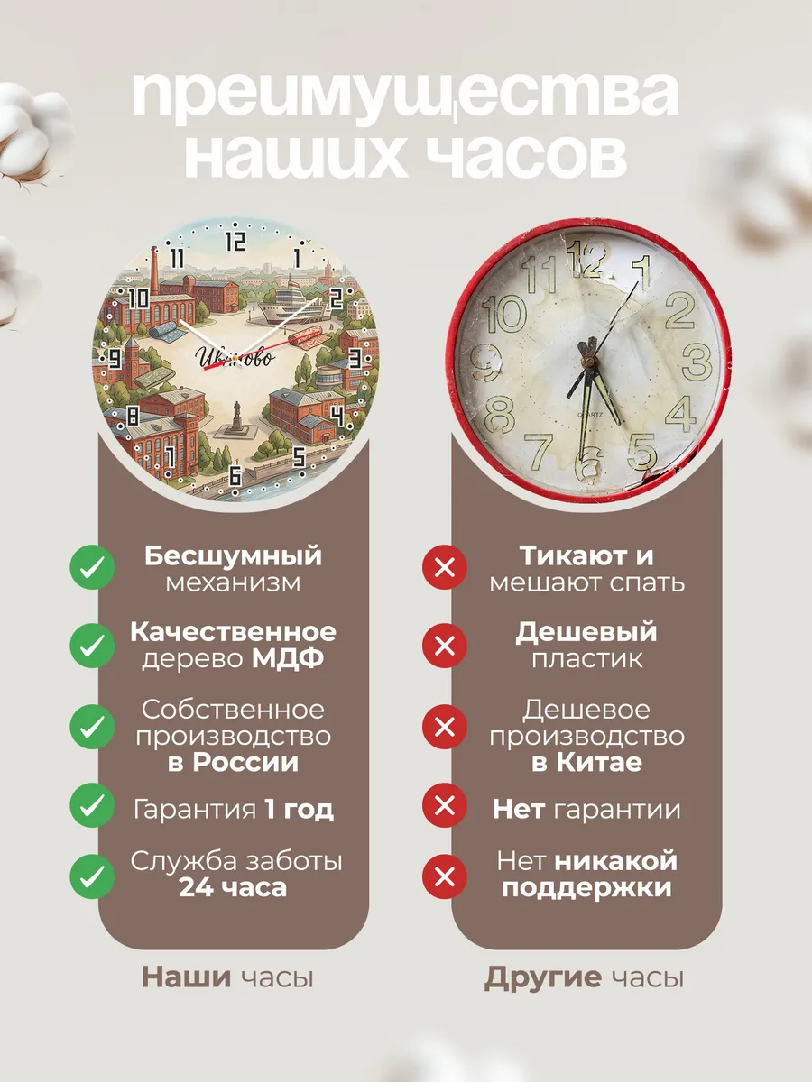 Часы настенные бесшумные Иваново 33 см — фото 10