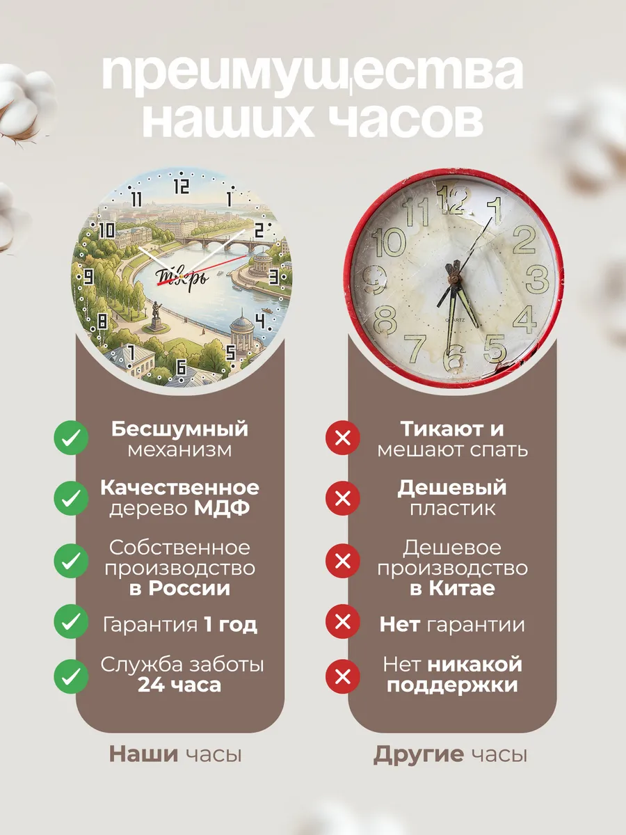 Часы настенные бесшумные Тверь 33 см — фото 10