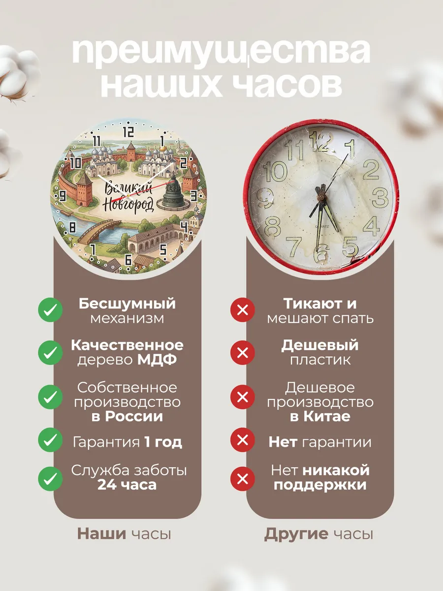 Часы настенные бесшумные Великий Новгород 33 см — фото 10