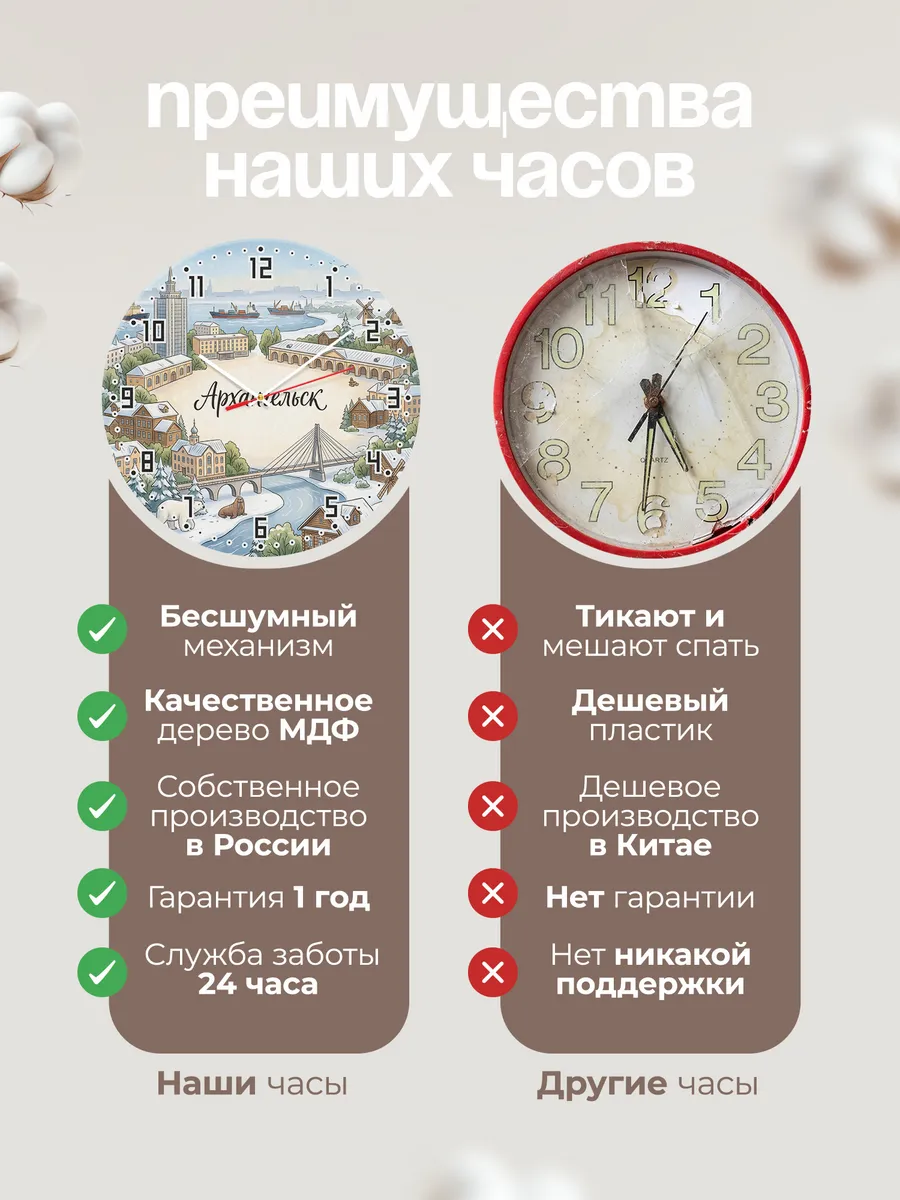 Часы настенные бесшумные Архангельск 33 см — фото 10