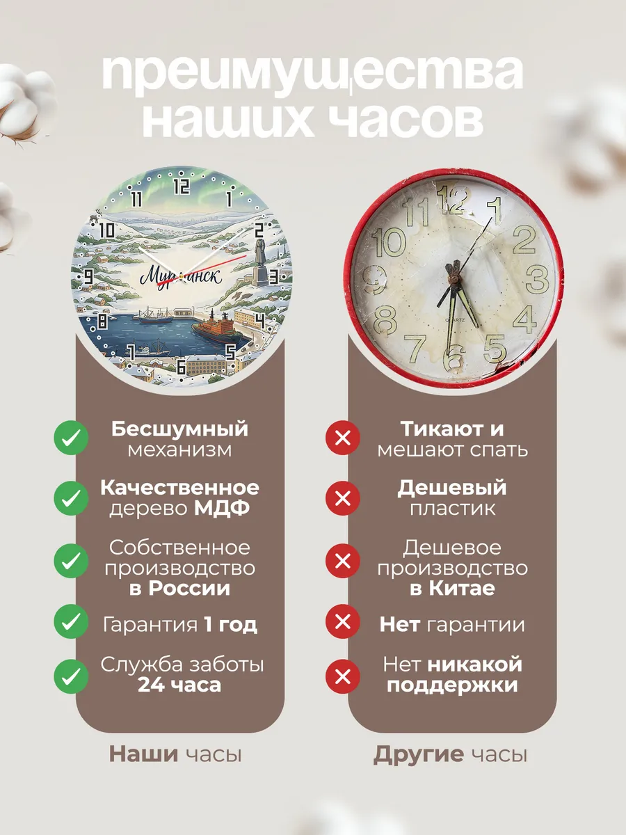 Часы настенные бесшумные Мурманск 33 см — фото 10