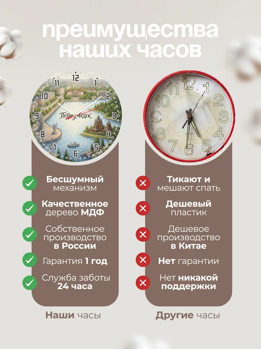 Часы настенные бесшумные Петрозаводск 33 см — фото 10