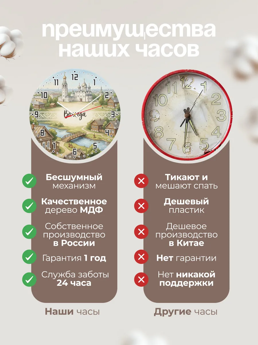 Часы настенные бесшумные Вологда 33 см — фото 10