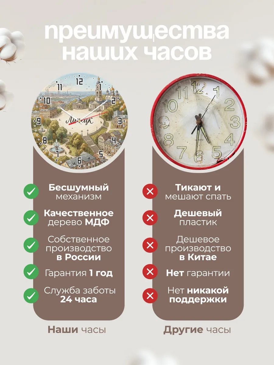 Часы настенные бесшумные Липецк 33 см — фото 10