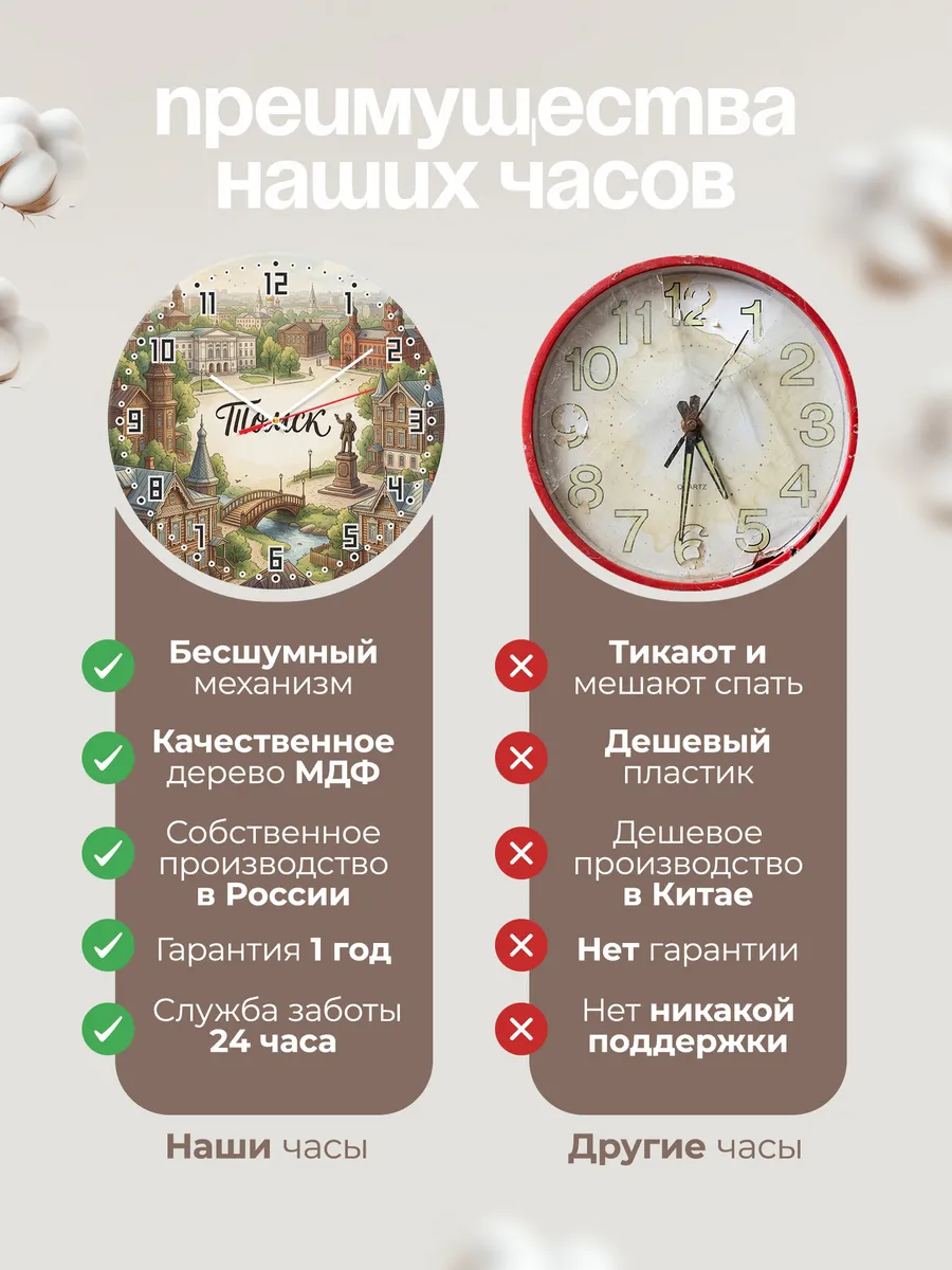 Часы настенные бесшумные Томск 33 см — фото 10
