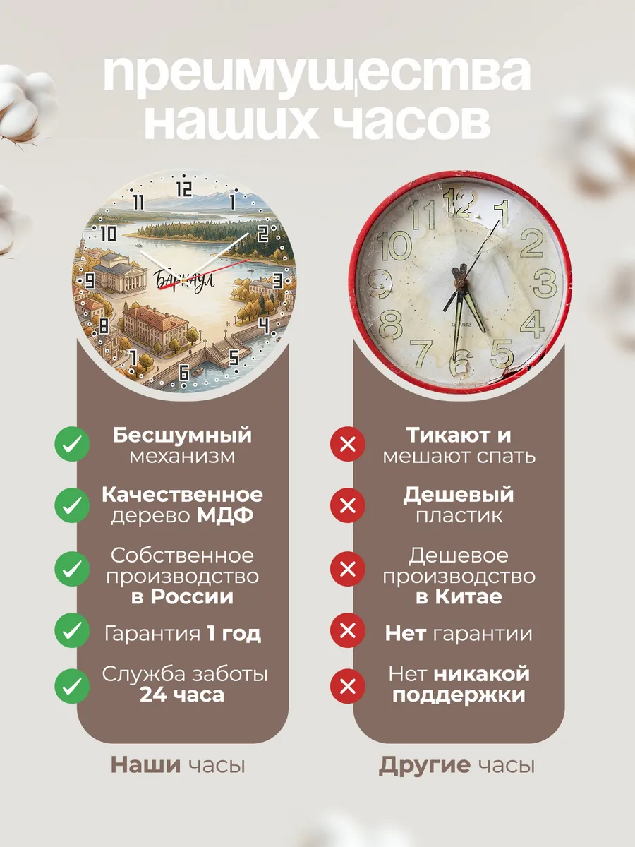 Часы настенные бесшумные Барнаул 33 см — фото 10