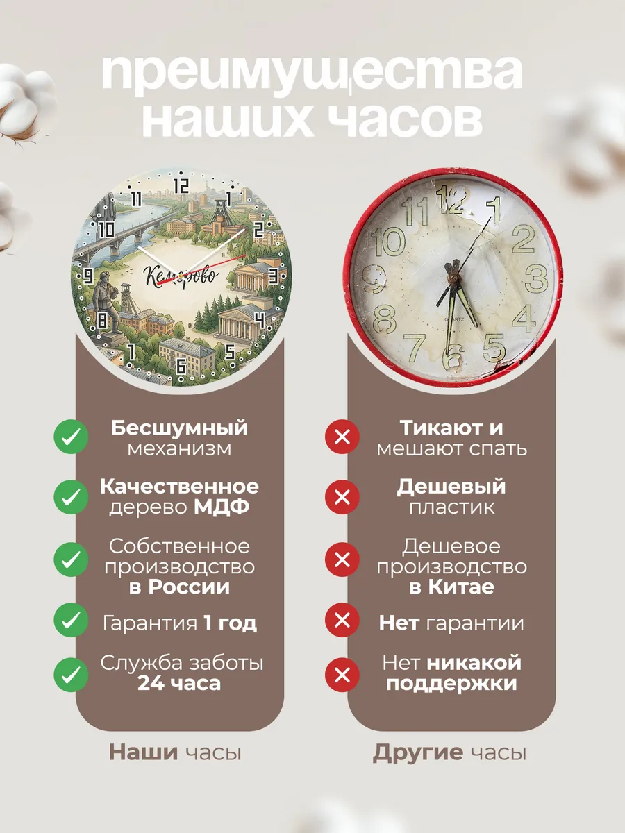 Часы настенные бесшумные Кемерово 33 см — фото 10