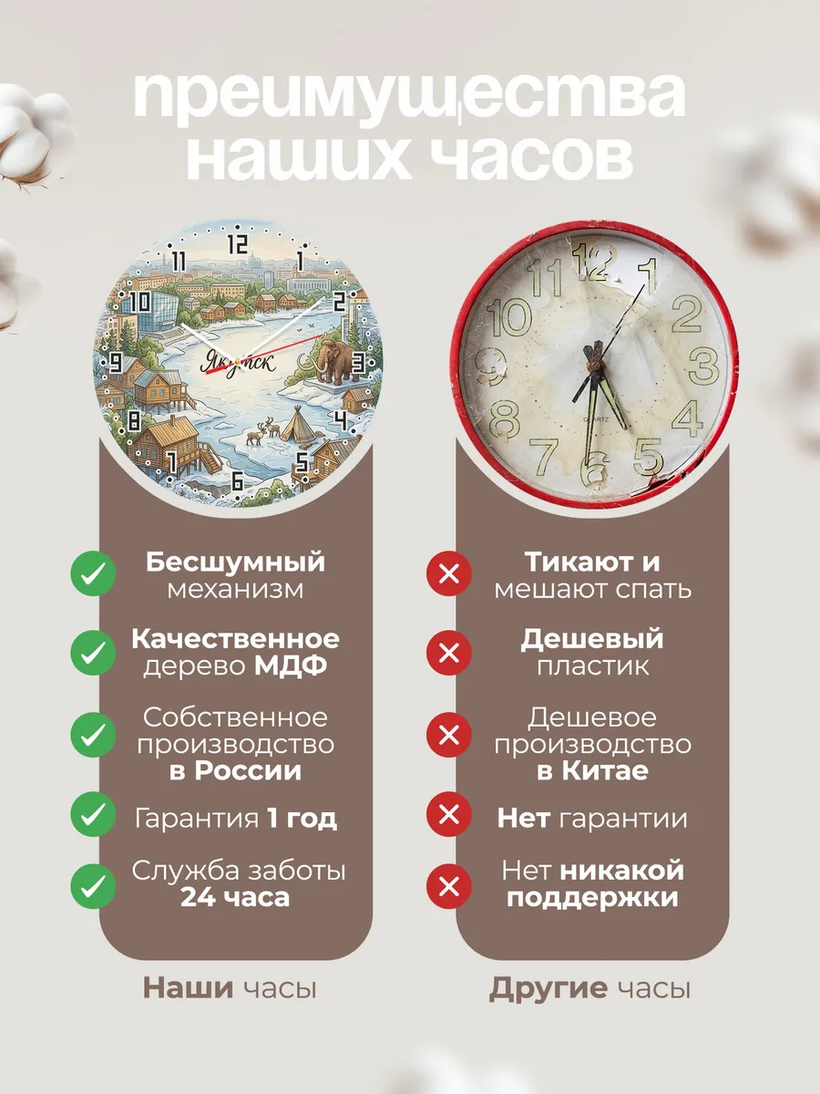 Часы настенные бесшумные Якутск 33 см — фото 10